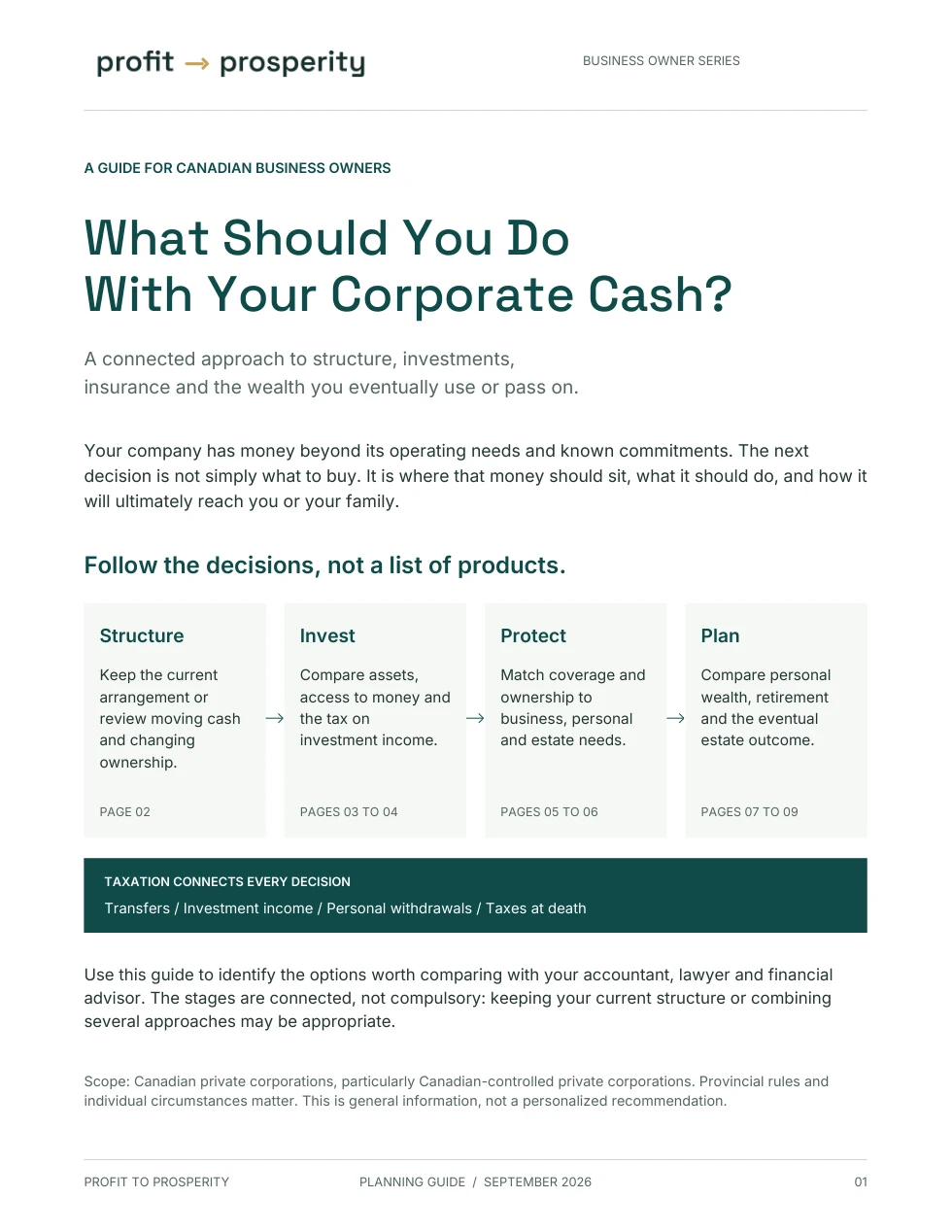Cover of What Should You Do With Your Corporate Cash? showing the Structure, Invest, Protect and Plan framework.